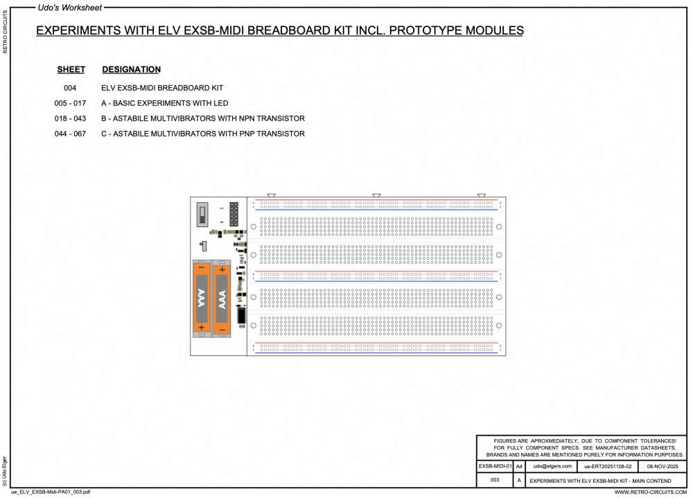EXSB-Midi-PA01_Content