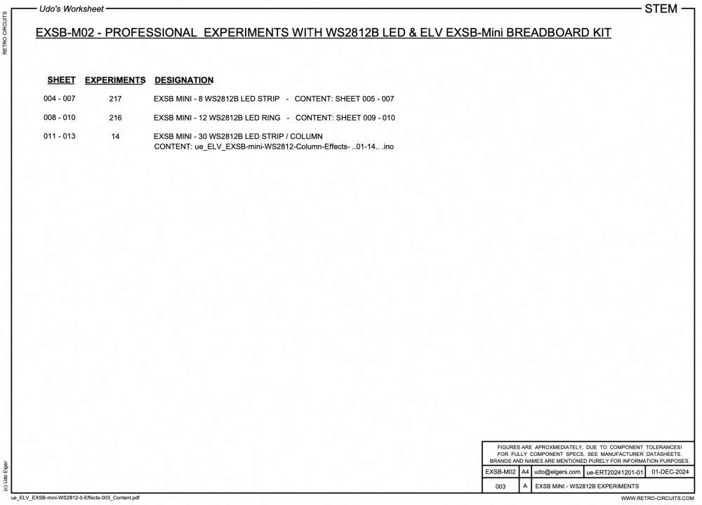 EXSB-M02-WS2812_Content