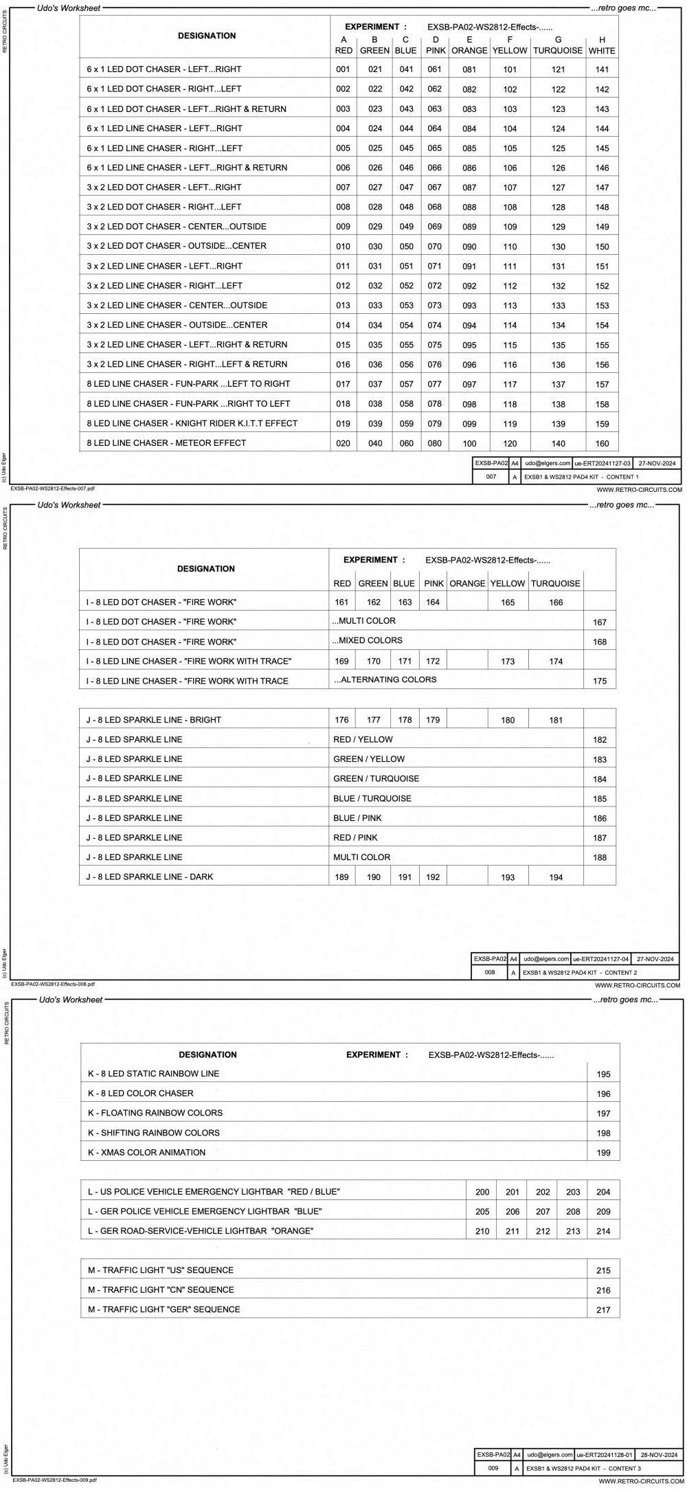 EXSB-PA02-WS2812_Content