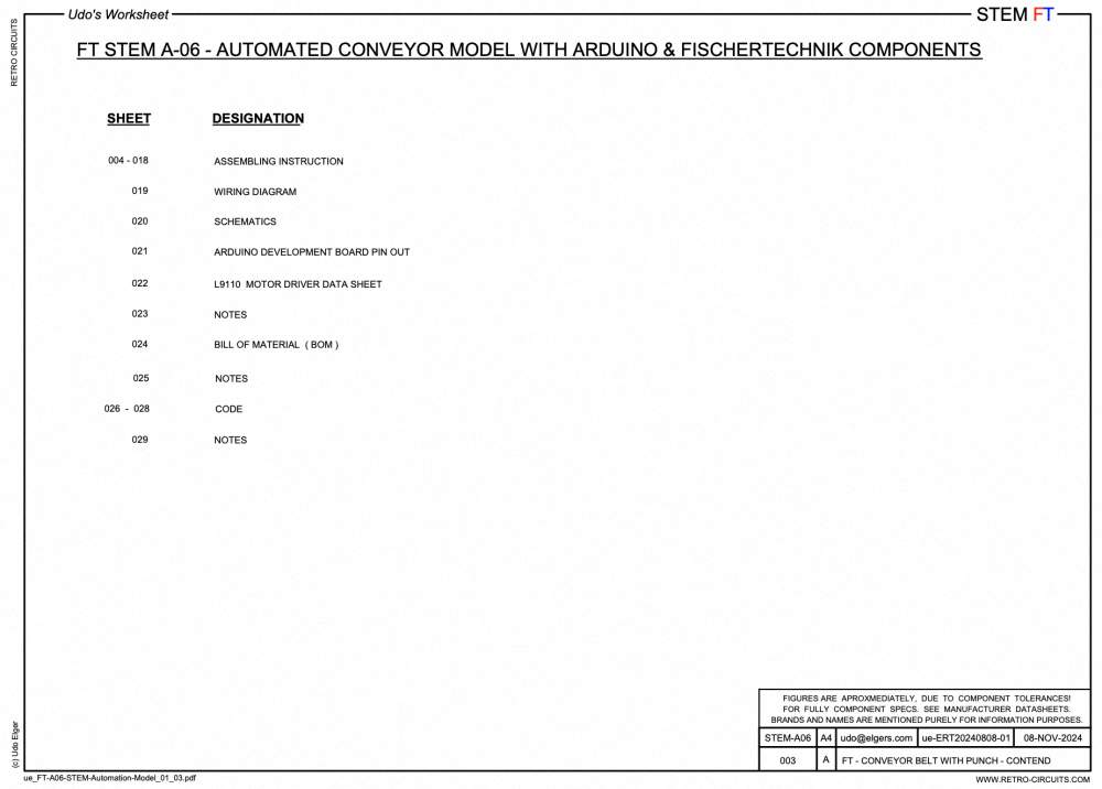 FT_STEM-A06_Content