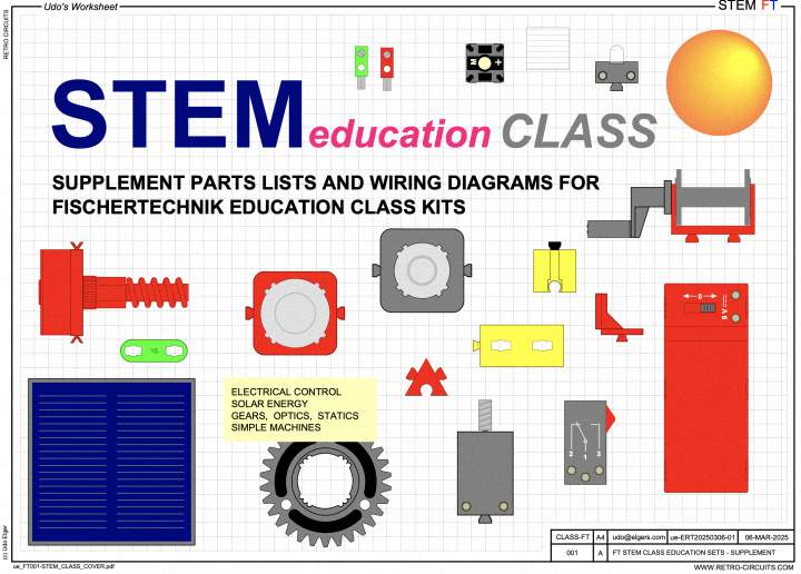 HP_FT_STEM-Class